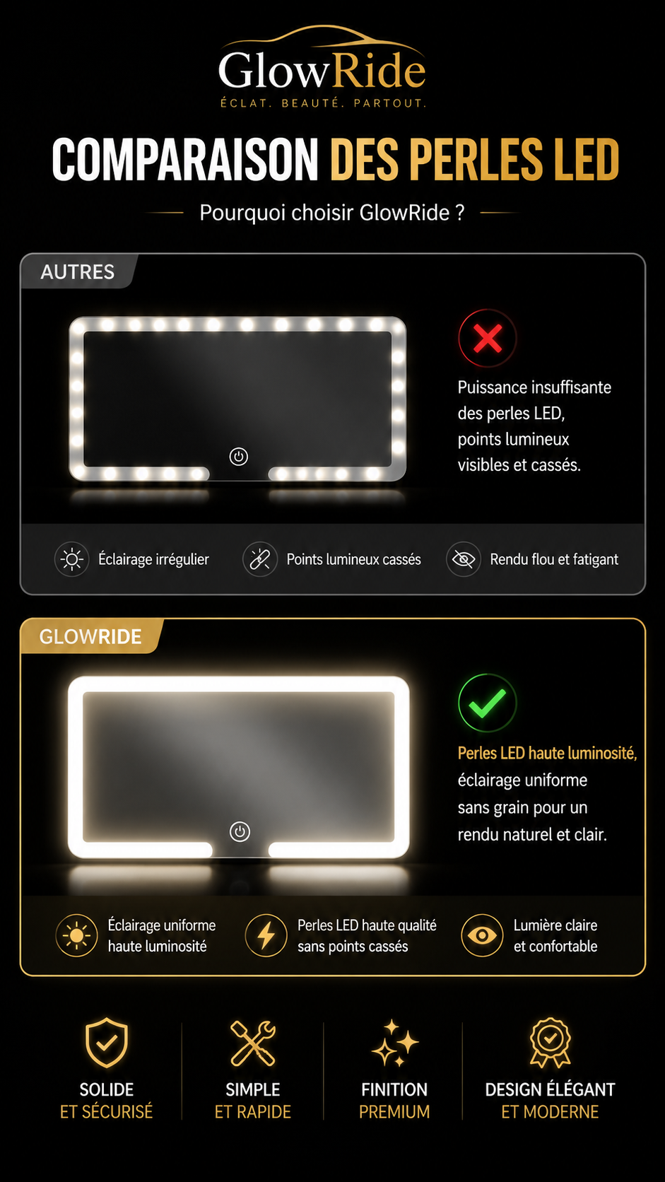 🚘  GlowRide – Miroir LED Tactile Haute Qualité pour Pare-Soleil | Lumière LED Puissante ✨Tactile Haute Qualité pour Pare-Soleil | Lumière LED Puissante ✨