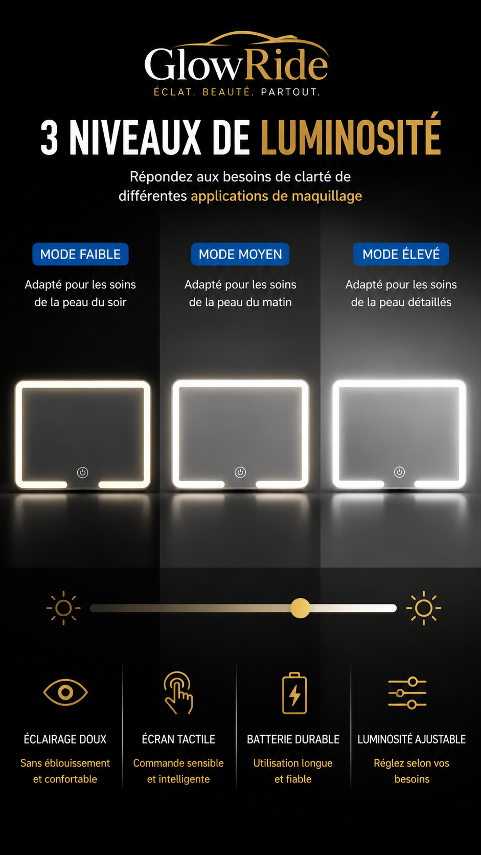 🚘  GlowRide – Miroir LED Tactile Haute Qualité pour Pare-Soleil | Lumière LED Puissante ✨Tactile Haute Qualité pour Pare-Soleil | Lumière LED Puissante ✨